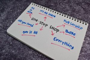 Beyond Windshields: Full Glass Service